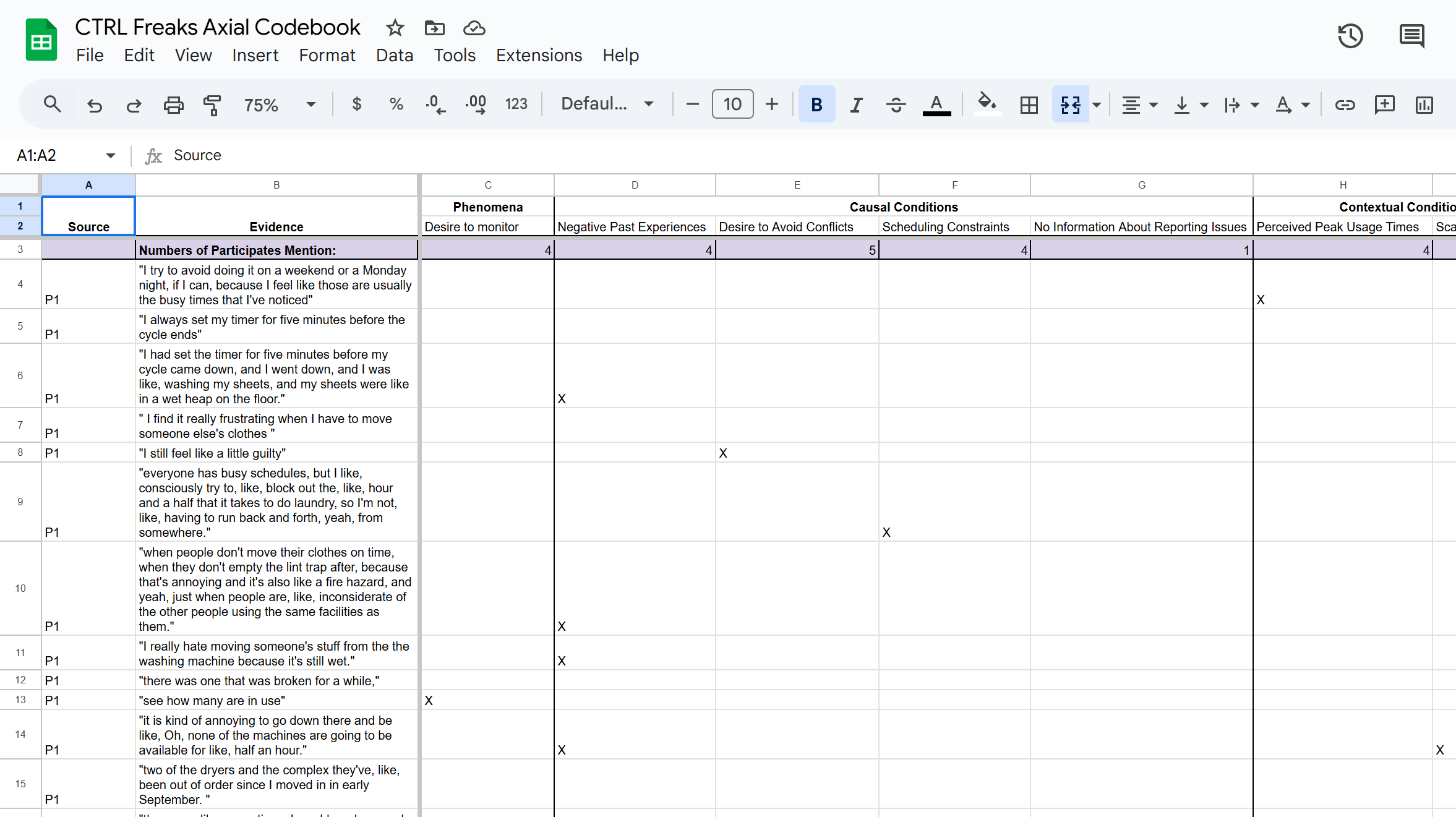 An excel page of quotes from participants marking an 'X' under which codes they fall into.